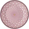 Signum Tellerset
